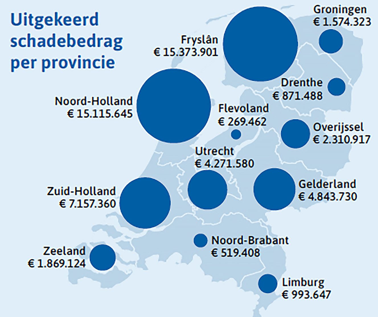 Bron: BIJ12