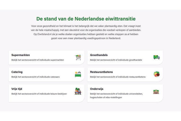 Het platform Eiwitstand geeft inzicht in de doelen en voortgang van verschillende sectoren. Foto: Proveg