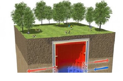 Efficiënte Ecovat buffert warmte onder de grond