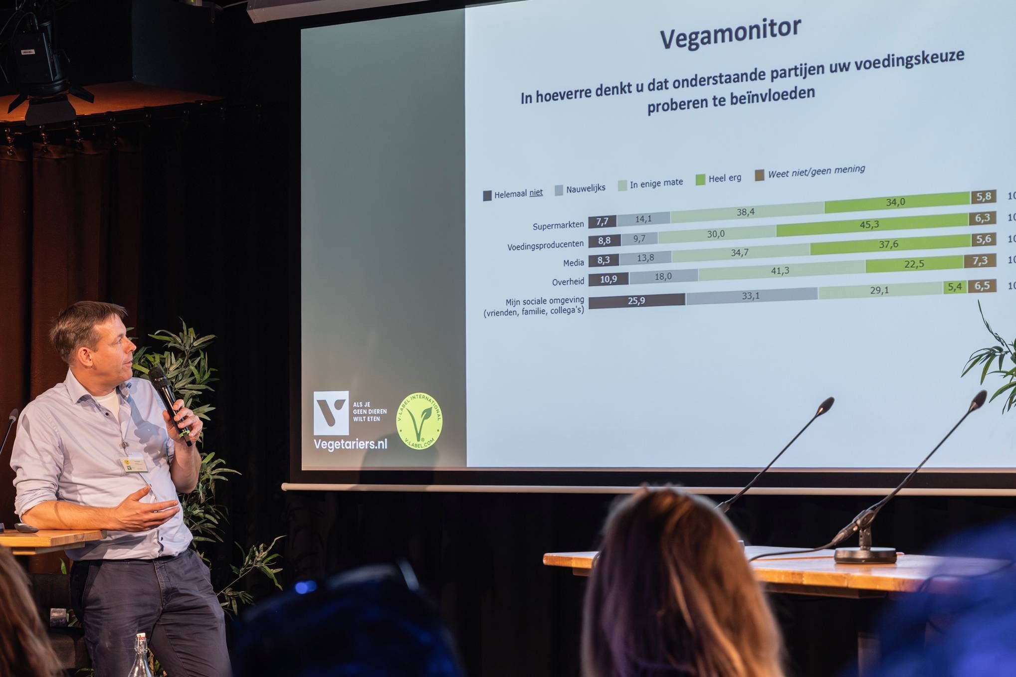 Floris de Graad, directeur van de Vegetari&euml;rsbond. Foto: Annabel Schipper