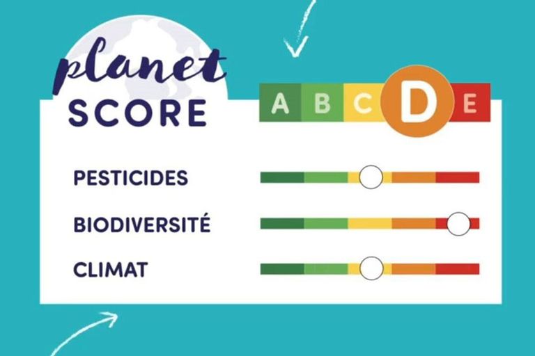 Planet-score