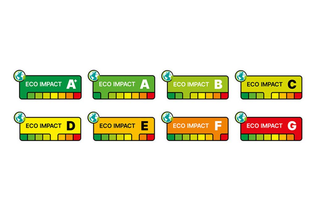 Bij het bepalen van de eco-score wordt een product beoordeeld op vier criteria: koolstof, watergebruik, watervervuiling en biodiversiteit. - Beeld: Foundation Earth