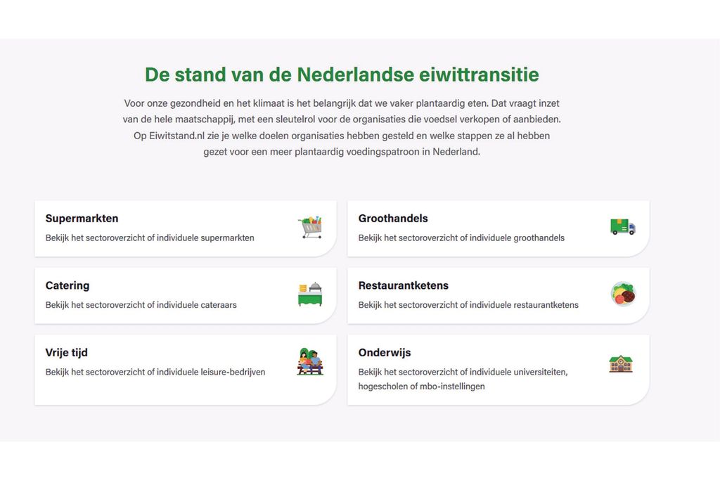 Het platform Eiwitstand geeft inzicht in de doelen en voortgang van verschillende sectoren. Foto: Proveg