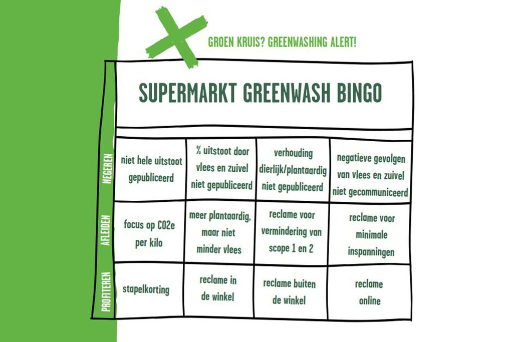 Bingokaart met de indicatoren van greenwashing vastgesteld door Feedback EU.