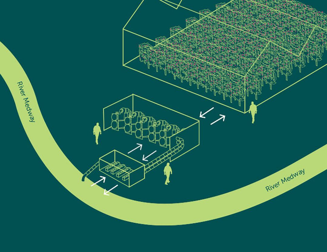 De warmtewisselaars halen energie uit het rivierwater, waardoor de temperatuur van dit water enkele graden zakt. De energie wordt gebruikt om de kasverwarming op 45 tot 50 graden te brengen. - Beeld: Clock House Farms